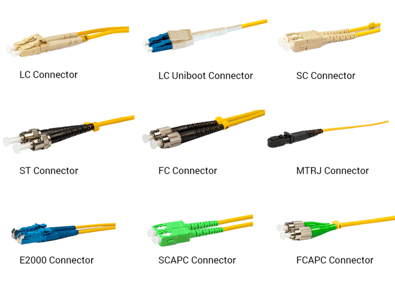 Fibre Patch Leads LC, ST, SC, FC, OM1, OM2, OM3, OM4, OS1/2