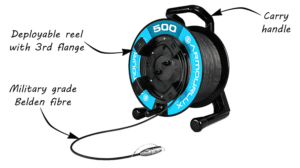 ArmourLux LC-MAX Metal Diagram