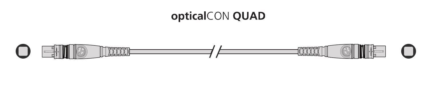 opticalCON QUAD Breakout