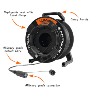 ArmourLux Lumina™ Diagram