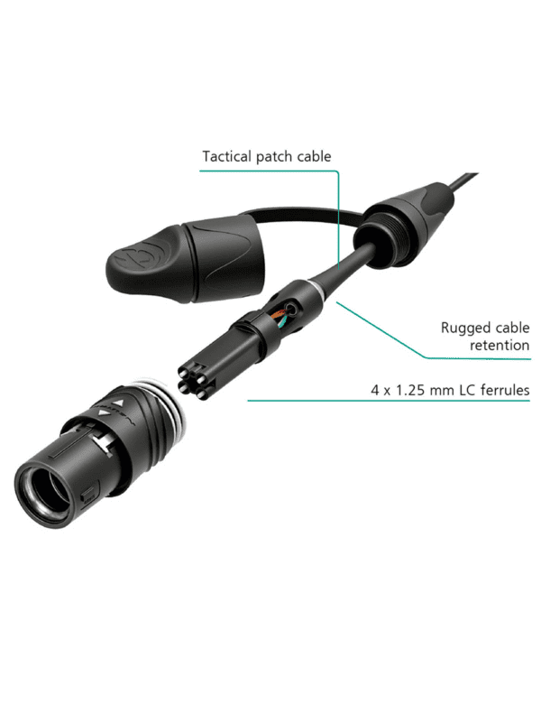 Neutrik LITE QUAD